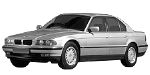 BMW E38 C3619 Fault Code